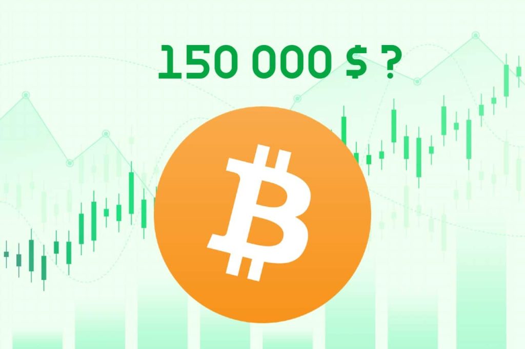 تأثیر رشد بیت کوین تا ۱۵۰٬۰۰۰ دلار بر روی ماینرها